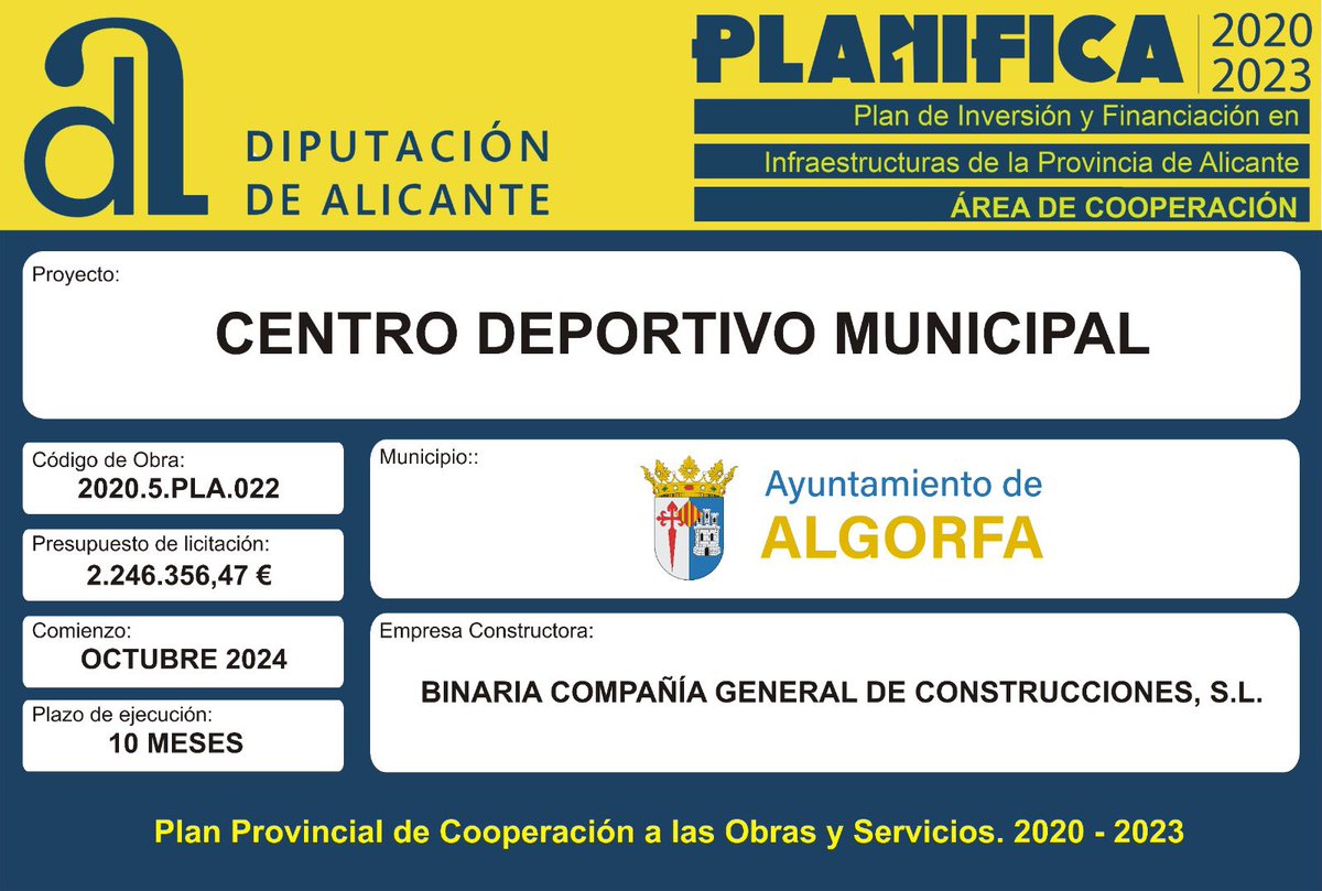El Ayto. Algorfa ha recibido una subvención de 937.373,28 € de Dip. Alicante, dentro de la convocatoria Plan PLANIFICA (Plan
provincial de Cooperación a las obras y servicios de competencia municipal 2020-
2023) para el proyecto “Centro Deportivo Municipal"