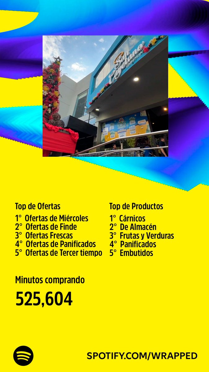 La espera se terminó ya salió el #Wrapped2024 de 😇#SanCayetanoComercial