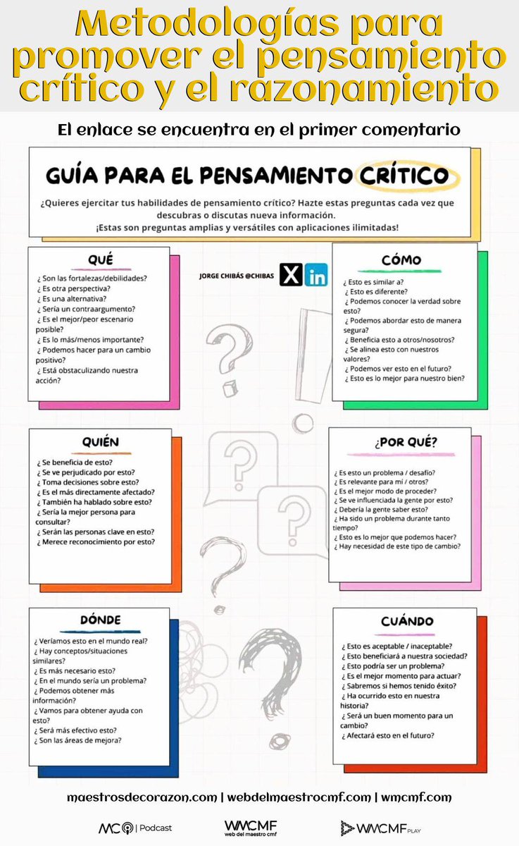 virginiog's tweet photo. En la Era de la IA es clave potenciar las habilidades relacionadas con el pensamiento crítico
Una metodología y las preguntas clave para potenciar este tipo pensamiento https://t.co/jjsZQsSZEC