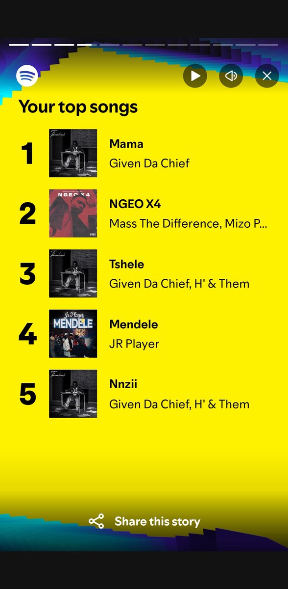 Zaacci_Niguh's tweet photo. @MassTheDiffer Khezwo!🔥 https://t.co/pH6hnRSWCJ