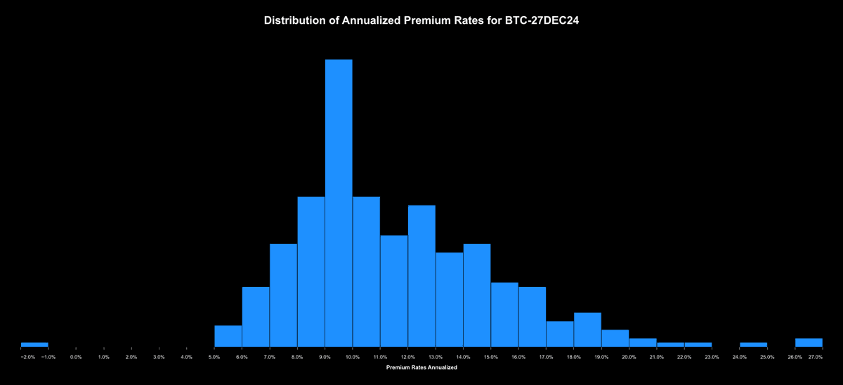 Hendrik Ghys tweet media