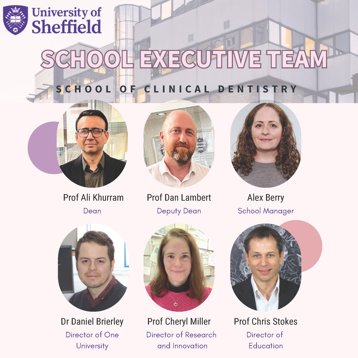 Ali Khurram (@sakhurram) on Twitter photo Pleased to share our exec team at the School of Clinical Dentistry!
Looking forward to working with these amazing colleagues to take our School from strength to strength!
<a href="/ShefDentistry/">School of Clinical Dentistry | Sheffield</a>
<a href="/sheffielduni/">The University of Sheffield</a>
<a href="/shefunihealth/">Faculty of Health | University of Sheffield</a>
#dentistry #sheffieldd Pleased to share our exec team at the School of Clinical Dentistry!
Looking forward to working with these amazing colleagues to take our School from strength to strength!
<a href="/ShefDentistry/">School of Clinical Dentistry | Sheffield</a>
<a href="/sheffielduni/">The University of Sheffield</a>
<a href="/shefunihealth/">Faculty of Health | University of Sheffield</a>
#dentistry #sheffieldd