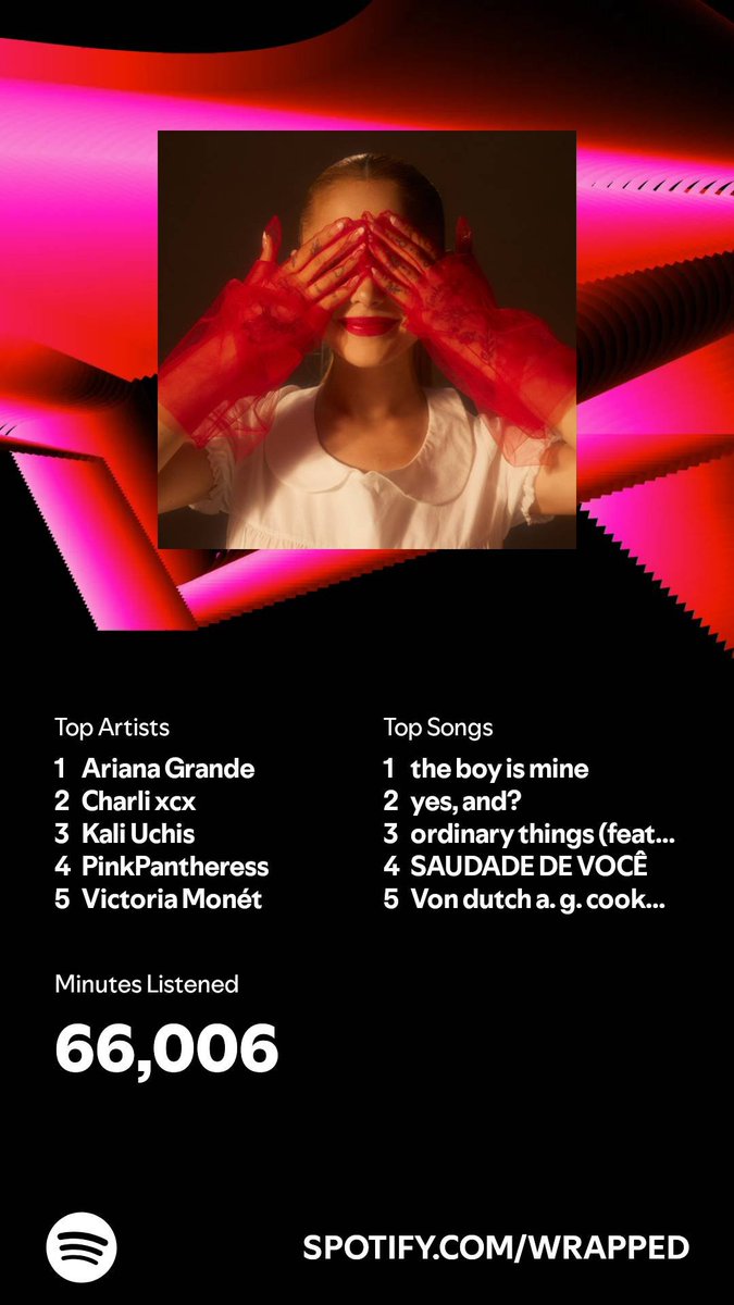 primqrinva's tweet photo. @theegrandeheels my top 5 could have been all ari but it's still good ‼️ https://t.co/D9ha5sI5Y3