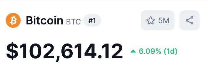 Bitcoin a franchi cette nuit la barre symbolique des 100k$, j’imagine que je devrais retirer les yeux laser de ma PP puisque l’objectif est atteint… Mais bon flemme. 🔥🔥🔥 
En route pour le million. 😜