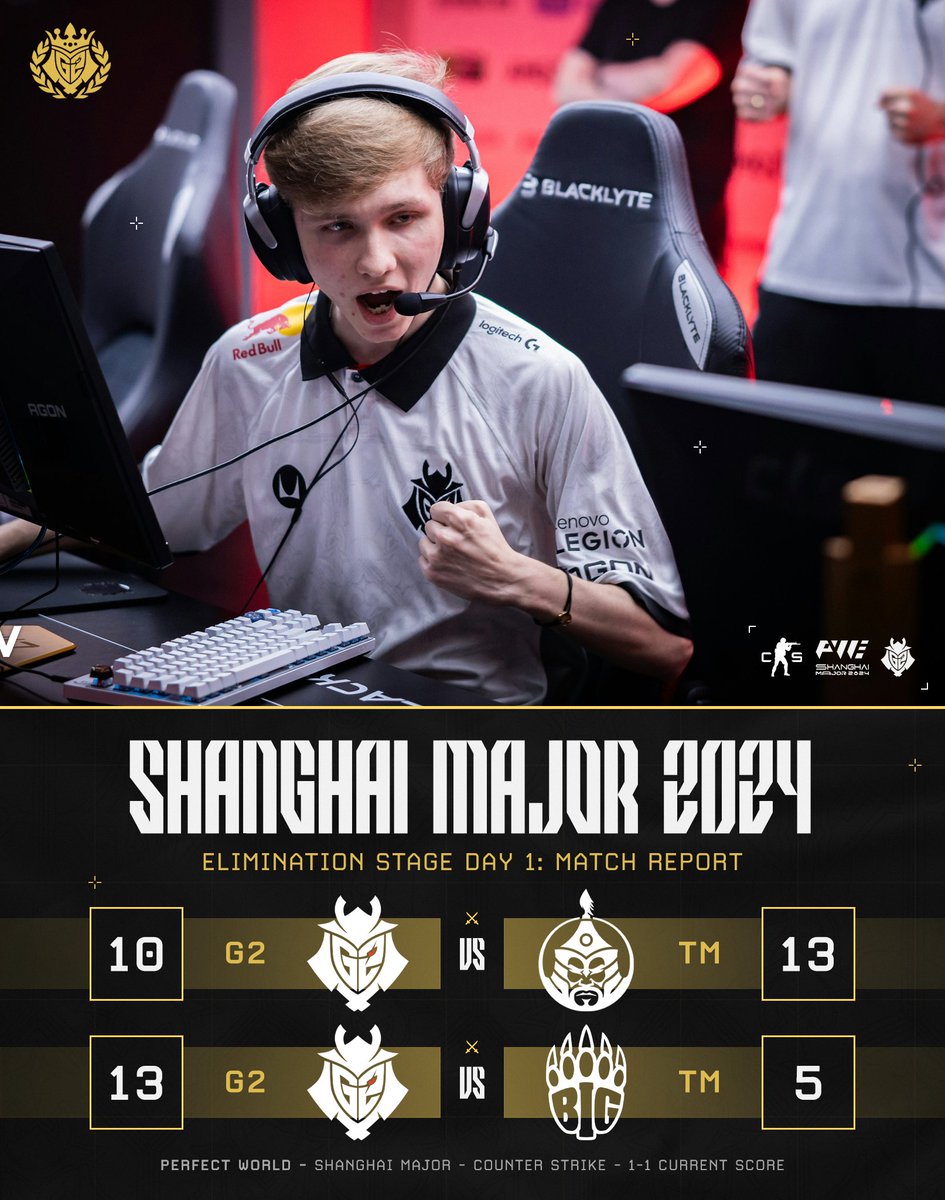 G2 UK 🏆 tweet media