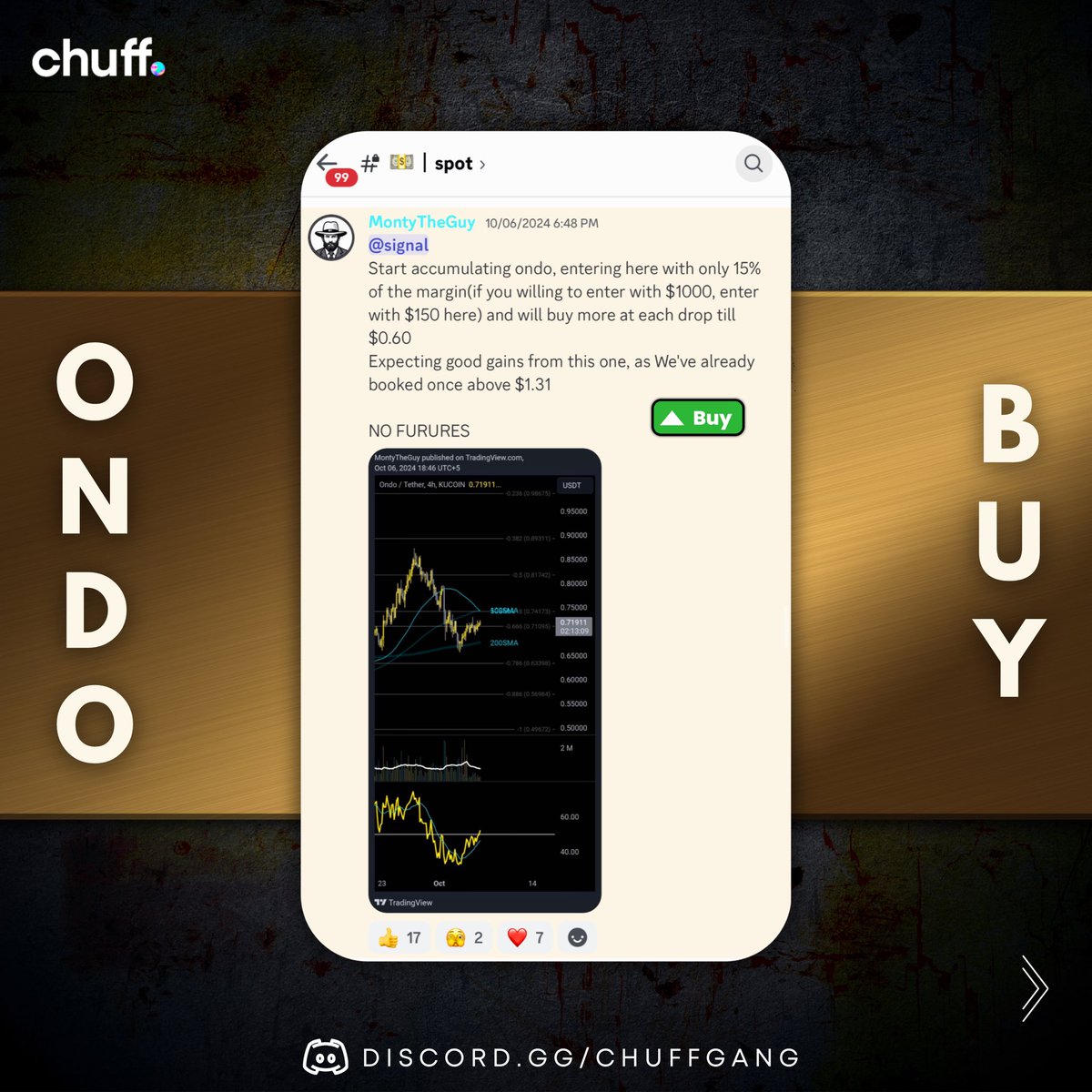 thechuffgang's tweet image. ONDO / USDT Call was Given to our premium boys, 70% Up on Spot! 💸🚀

Premium Entries are Closing tomorrow, To Join DM Us

🔗 Free group link in our bio.

.
.
.
.
#thechuffgang #chuff #btc #crypto #cryptocurrency #cryptomemes
#cryptomarket #investors #stockmarket #trending