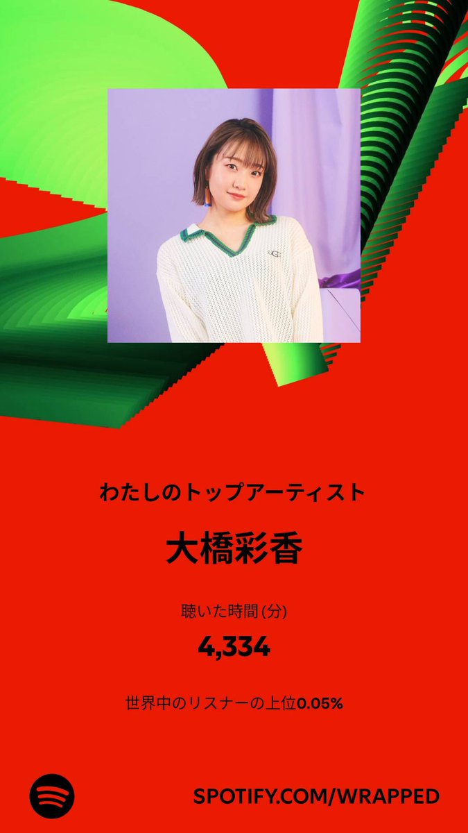 maro_board's tweet photo. 僕は大橋彩香に生かされています
いつもありがとう

#へごサ https://t.co/0gs3TX7abZ