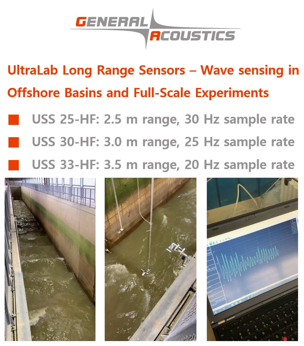 UltraLab Long Range Sensors –
Wave Sensing in Offshore Basins and Full-Scale Experiments