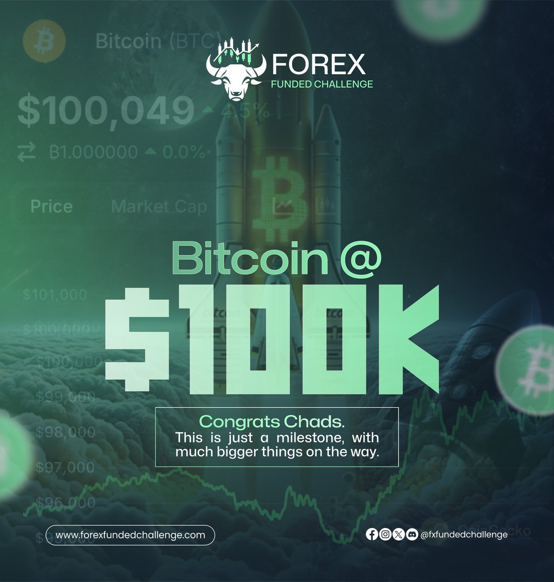 $BTC has now broken $100k
 
Crypto bros are so happy and pumped yvvt now 

Where do you think is the next stop for btc?
$110k or $55k?🌝😂