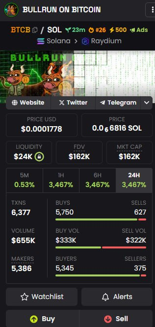 BTCBToken's tweet photo. 🔥Trending #26 on dexscreener

https://t.co/wglok4IaCO https://t.co/CLMmpKoxUH