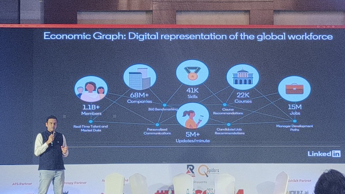 _NikhilG's tweet image. #Data @LinkedIn #TASCON24