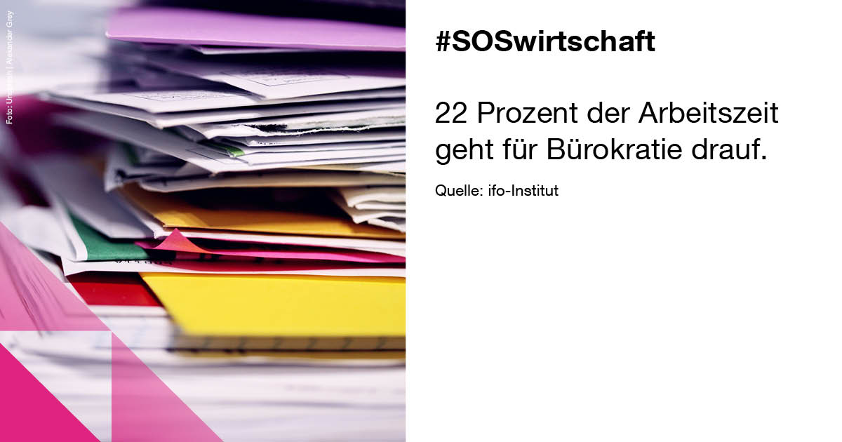 Die #Bürokratie in Deutschland wächst und wächst! #Angestellte 22%  müssen ihrer #Arbeitszeit für bürokratische Tätigkeiten aufwenden. Dies geht aus einer #Umfrage des #ifo Instituts unter #Führungskräften in #Deutschland hervor. #SOSwirtschaft  👉 ow.ly/nhB450UlwU0