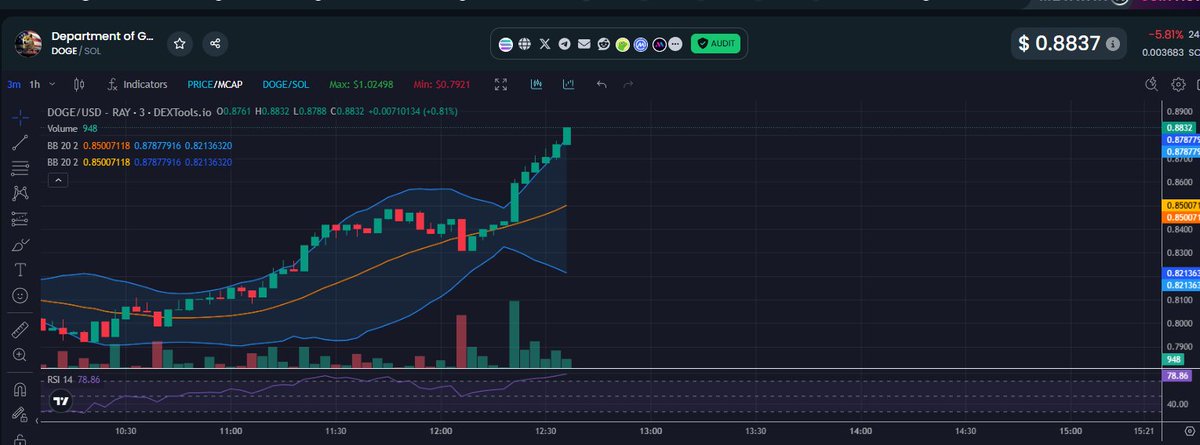 CAW the digital resistance🌙 tweet media