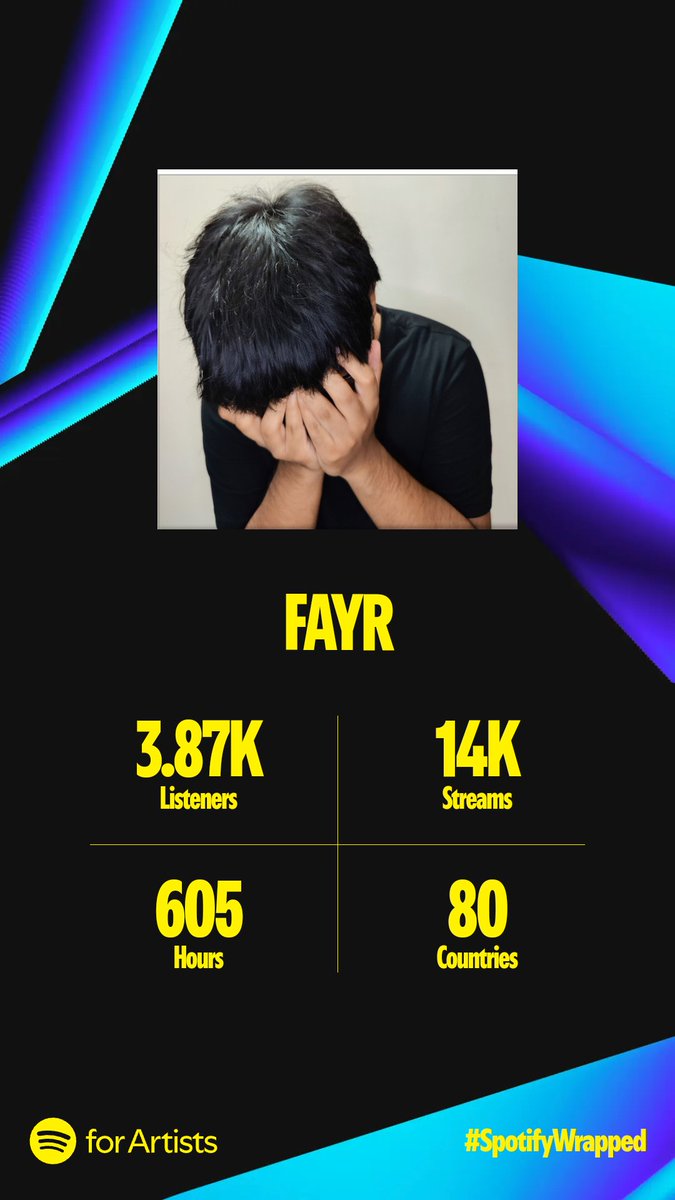 FAYR | 🐱 Vtuber 💜 tweet media