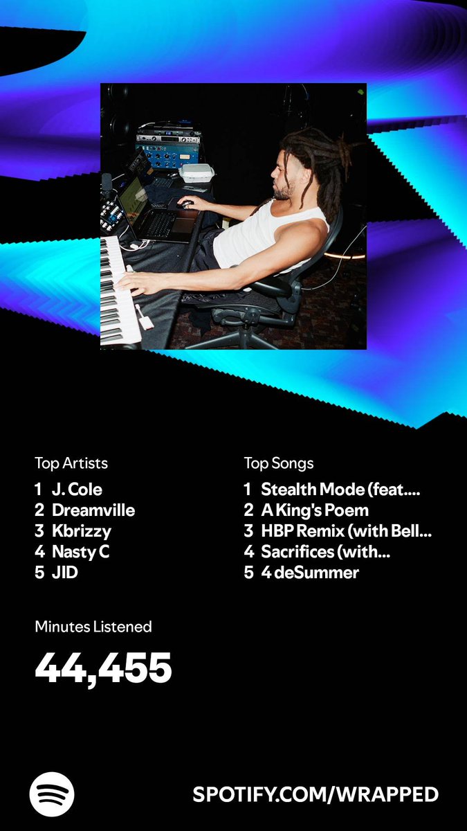 sheshafike_'s tweet photo. I listened for 44,455 minutes in 2024. What about you? #SpotifyWrapped 
https://t.co/qQ0l8SGAY7 https://t.co/NP2rRWjVmp