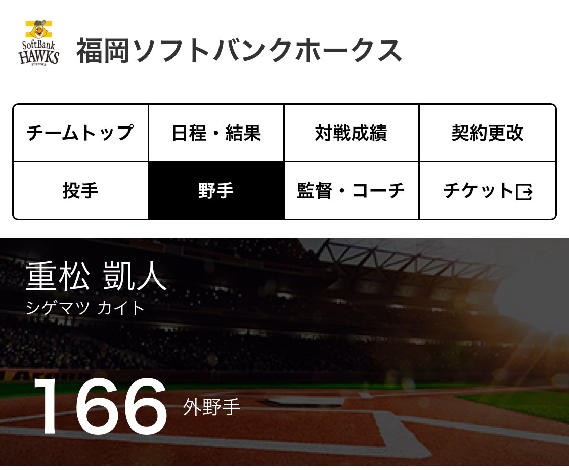 ko1katoU's tweet photo. アジアウィンターリーグでNPBレッドの重松選手
名前だけ見て何となく俊足の選手なんだろうなと調べてみたらやはりそうだった!
きっと巨人の重信選手と元中日で西武の高松選手の影響だろうなw
#ソフトバンクホークス
#NPBRED https://t.co/hWRYLwNyNw