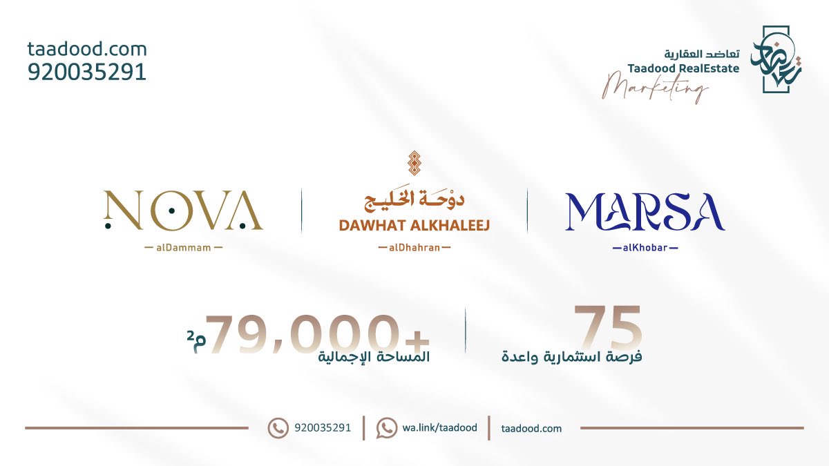 شركة #تعاضد_العقارية تعلن عن إطلاق 3 مزادات كبرى في الدمام والخبر والظهران، بمساحة إجمالية تفوق 79 ألف متر مربع، وتتضمن 75 فرصة استثمارية في عدة مواقع استراتيجية