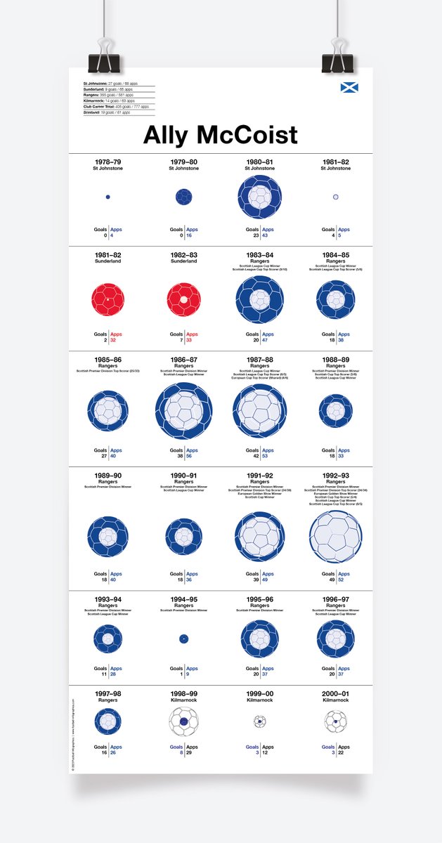 Club Remontada tweet media