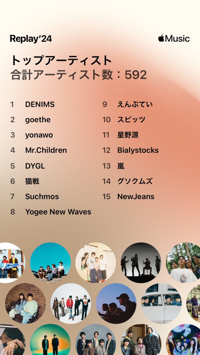 lp02rrr's tweet photo. 2024終わりかー https://t.co/virXY3pOIO