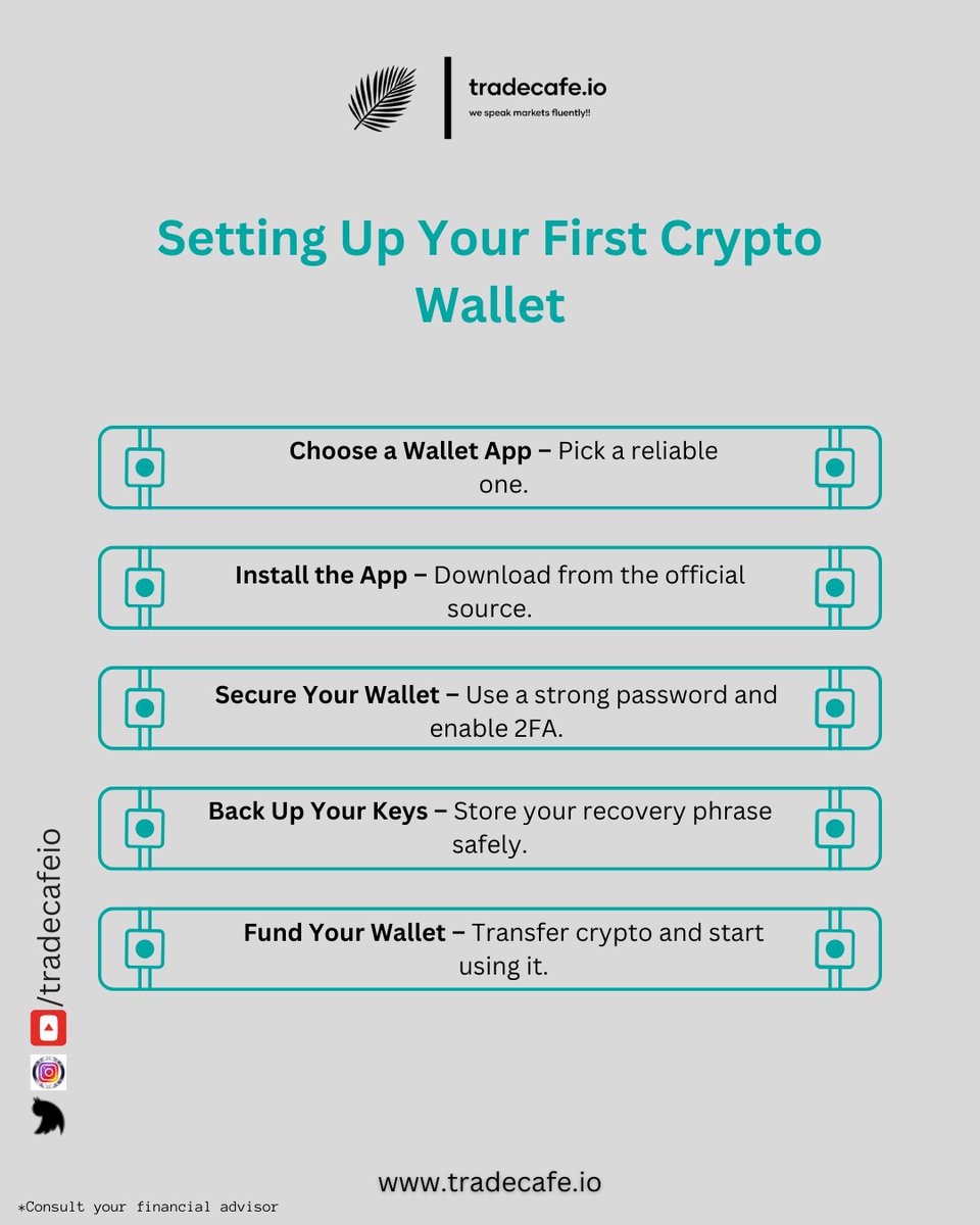 TradecafeIO's tweet photo. Ready to enter the world of crypto? Here's a quick guide to set up your wallet and start your journey! 🚀🔐 https://t.co/6D6rcN6JRI