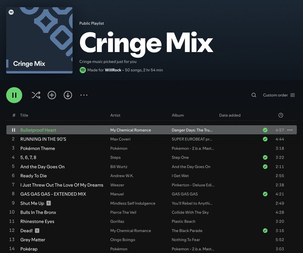 Thank you Spotify for making this curated playlist for me