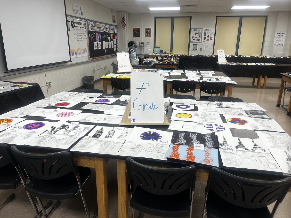 William Penn Middle School 49 tweet media