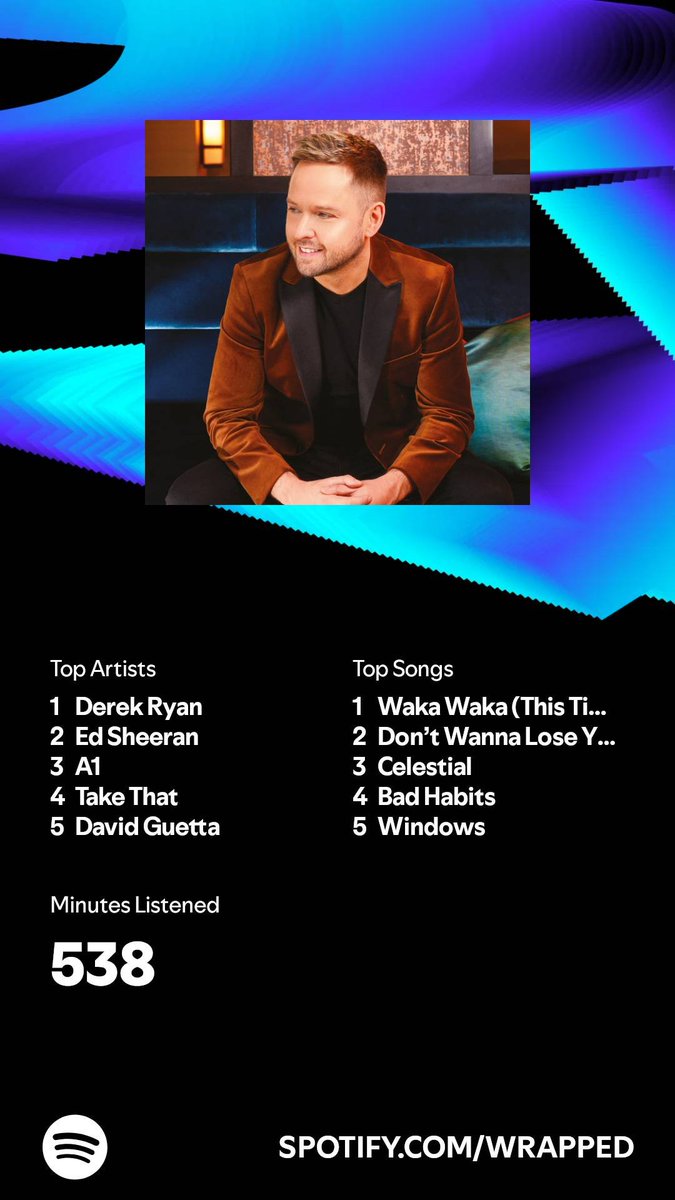 donna19782011's tweet photo. I listened for 538 minutes in 2024. What about you? #SpotifyWrapped 
https://t.co/fkAm5gC6LP as always @derekryanmusic https://t.co/C7VYdCaKQM