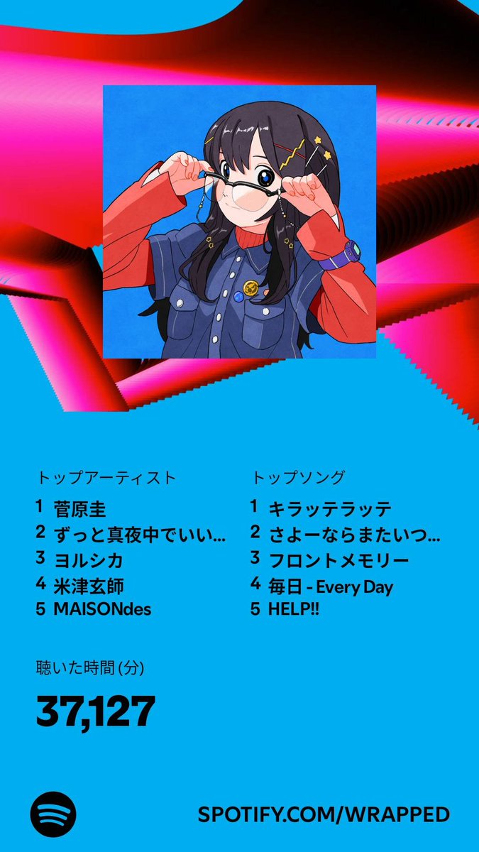 流行りに乗って見てみたけど
さすがにキラッテラッテだった
納得のキラーチューン！！