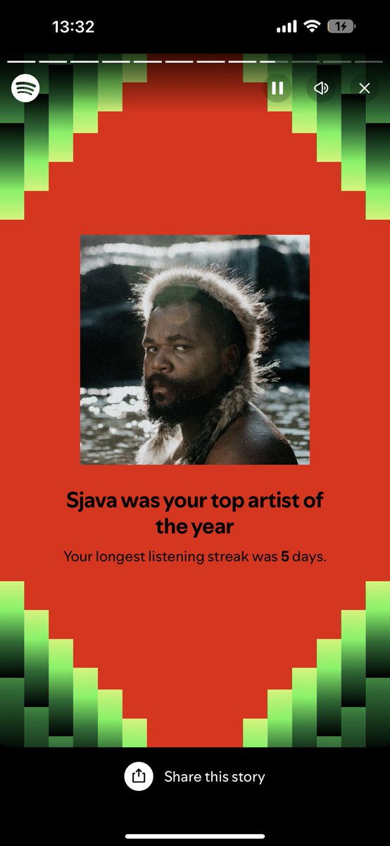 Maphitha05's tweet photo. Spotify has just confirmed what I have already known, indlalifa is a once in a lifetime gem. We are blessed to be witnessing @Sjava_atm  delivering banger after banger of albums. https://t.co/zK33LODaS9