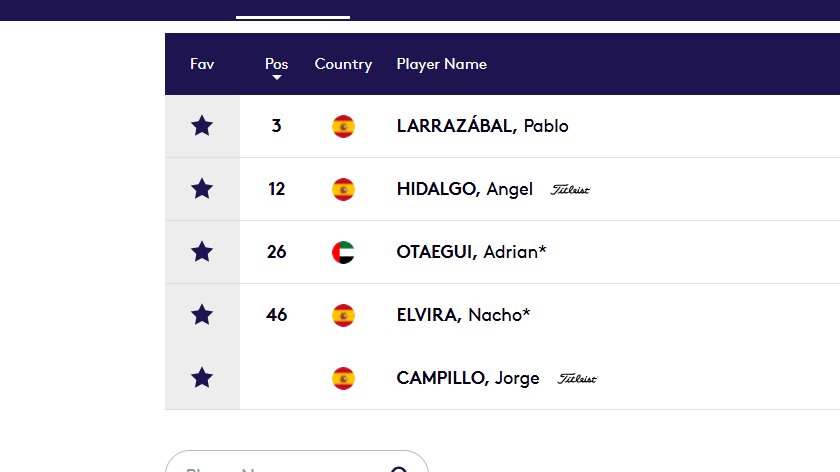 Habrá que acostumbrarse a su nueva bandera...<a href="/MovistarGolf/">Golf en Movistar Plus+</a> <a href="/JDiezPlus/">Javier Díez</a>