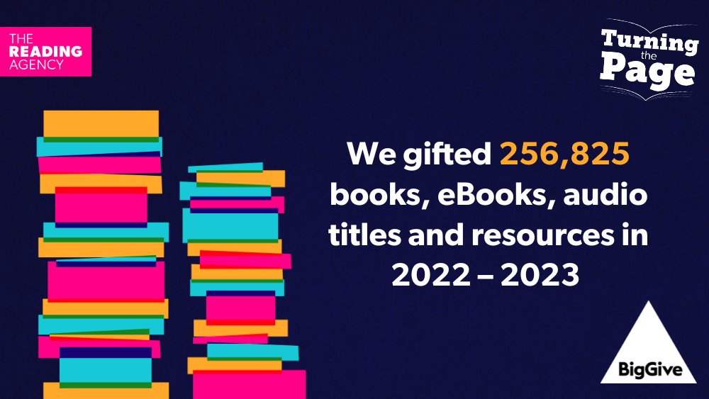 readingagency's tweet photo. Last year, we gifted over 256,825 books through our reading programmes. 

Donate to our @BigGive #ChristmasChallenge and you'll help us  reach even more adults next year.

Double your impact 🔗 https://t.co/OGwvA82WxN
#TurningThePage https://t.co/M2OXyo5m2O