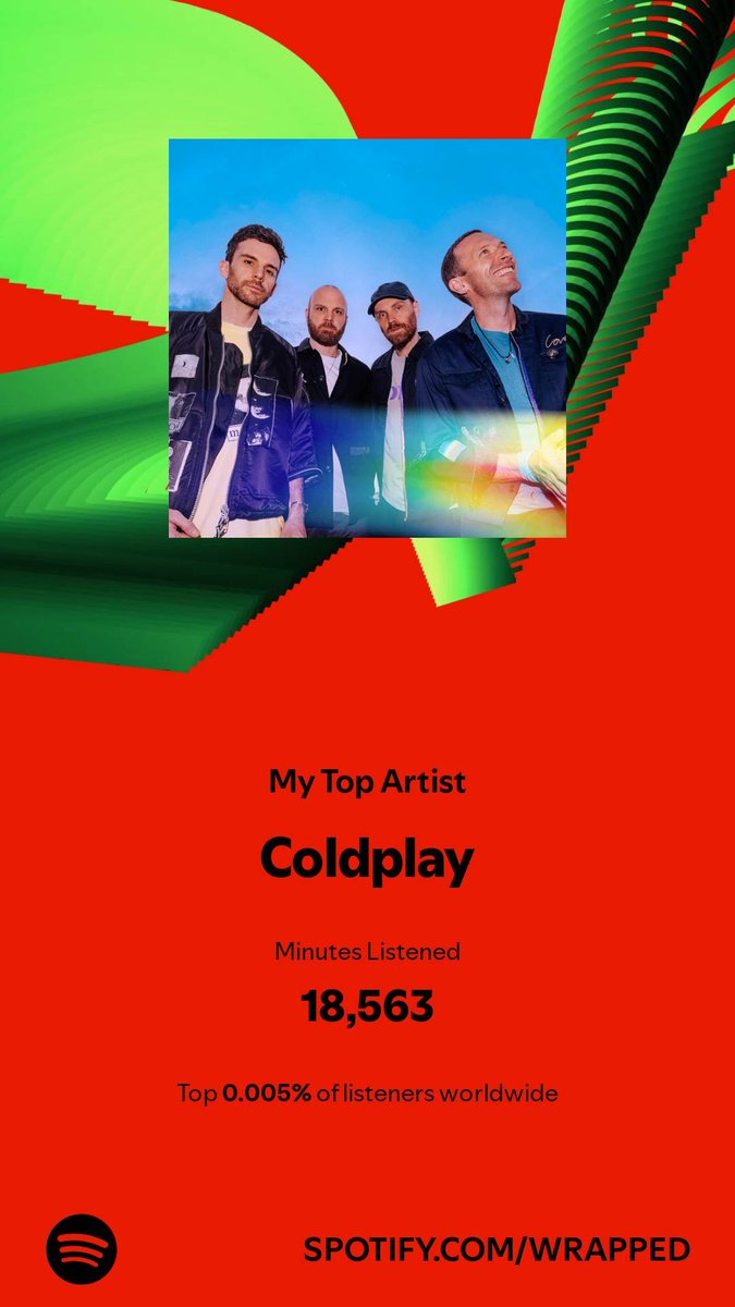 PazQt's tweet photo. I spent 18,563 minutes with my top artist in 2024. Check them out. #SpotifyWrapped 
https://t.co/iYn00HaC9e https://t.co/w1zJ2sQVJR