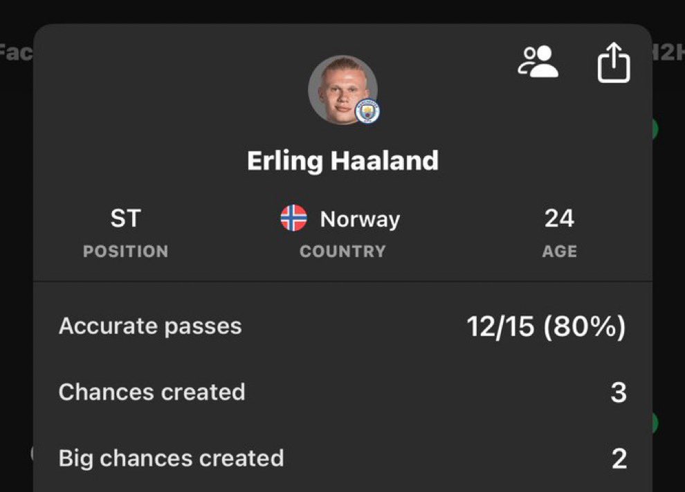 CharlieSemple16's tweet photo. Erling Haaland showed a completely different side to him against Forest.

He dropped deep, was spraying passes, and allowing players like Jeremy Doku and Josko Gvardiol to run off him.

He was creative and earned himself an assist and was unlucky not to have another after Gvardiol’s miss.

Last night he showed that he is more than just a goal scorer.