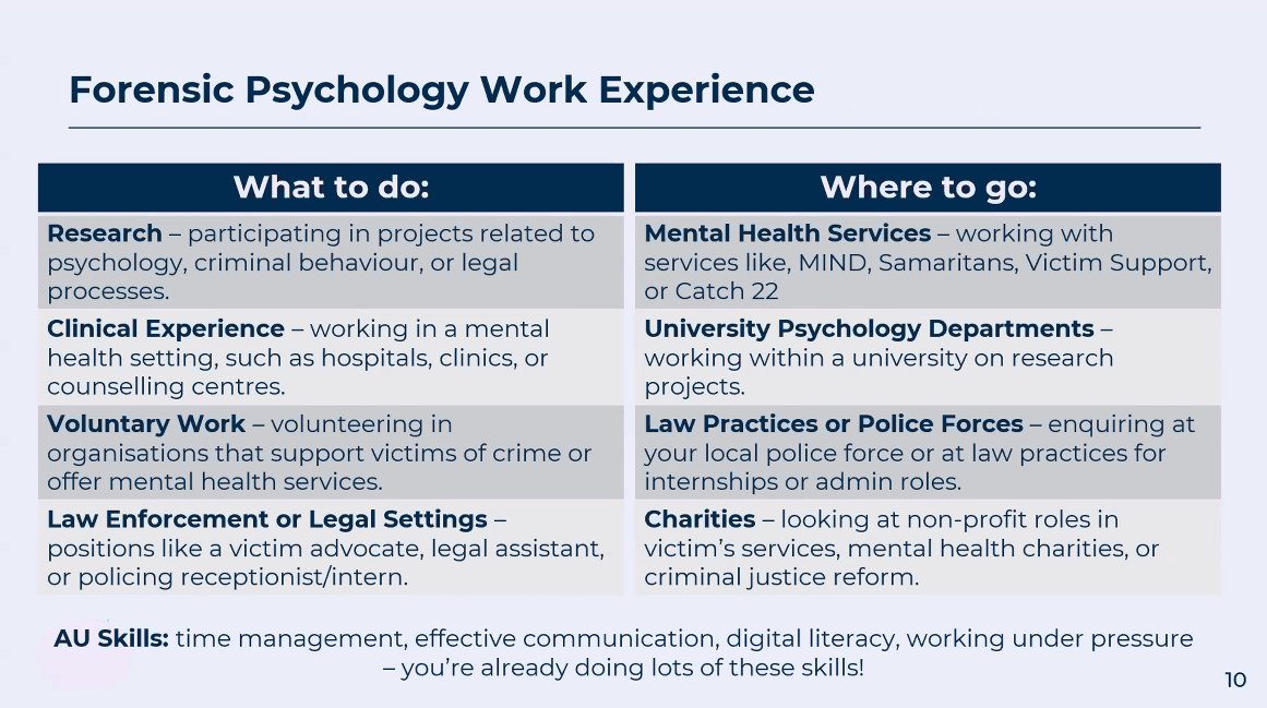 AU FoSST EPD Event tweet media