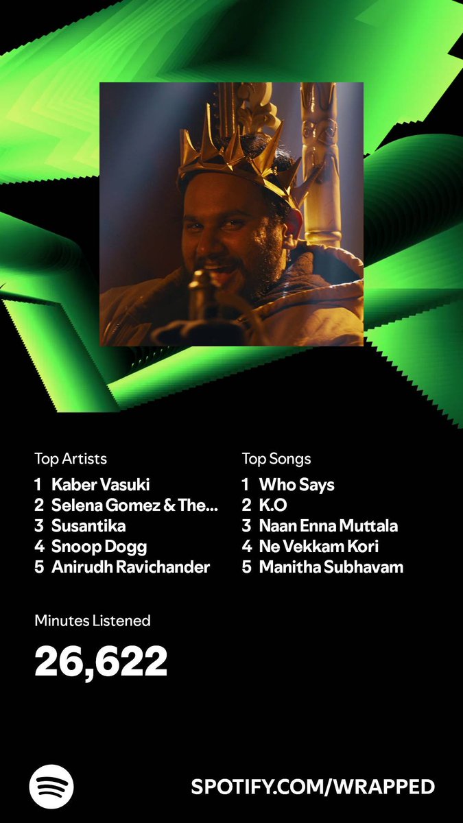 DS (@priyads_) on Twitter photo 26,622 minutes of non-stop good vibes! 🎶✨ Thank to #MayaSkrishnan for finding me that amazing track and <a href="/kabervasuki/">Kaber Vasuki . கேபர் வாசுகி</a>, you wore the crown of my playlist! 👑🕺
#SpotifyWrapped2024
#SpotifyWrapped 26,622 minutes of non-stop good vibes! 🎶✨ Thank to #MayaSkrishnan for finding me that amazing track and <a href="/kabervasuki/">Kaber Vasuki . கேபர் வாசுகி</a>, you wore the crown of my playlist! 👑🕺
#SpotifyWrapped2024
#SpotifyWrapped