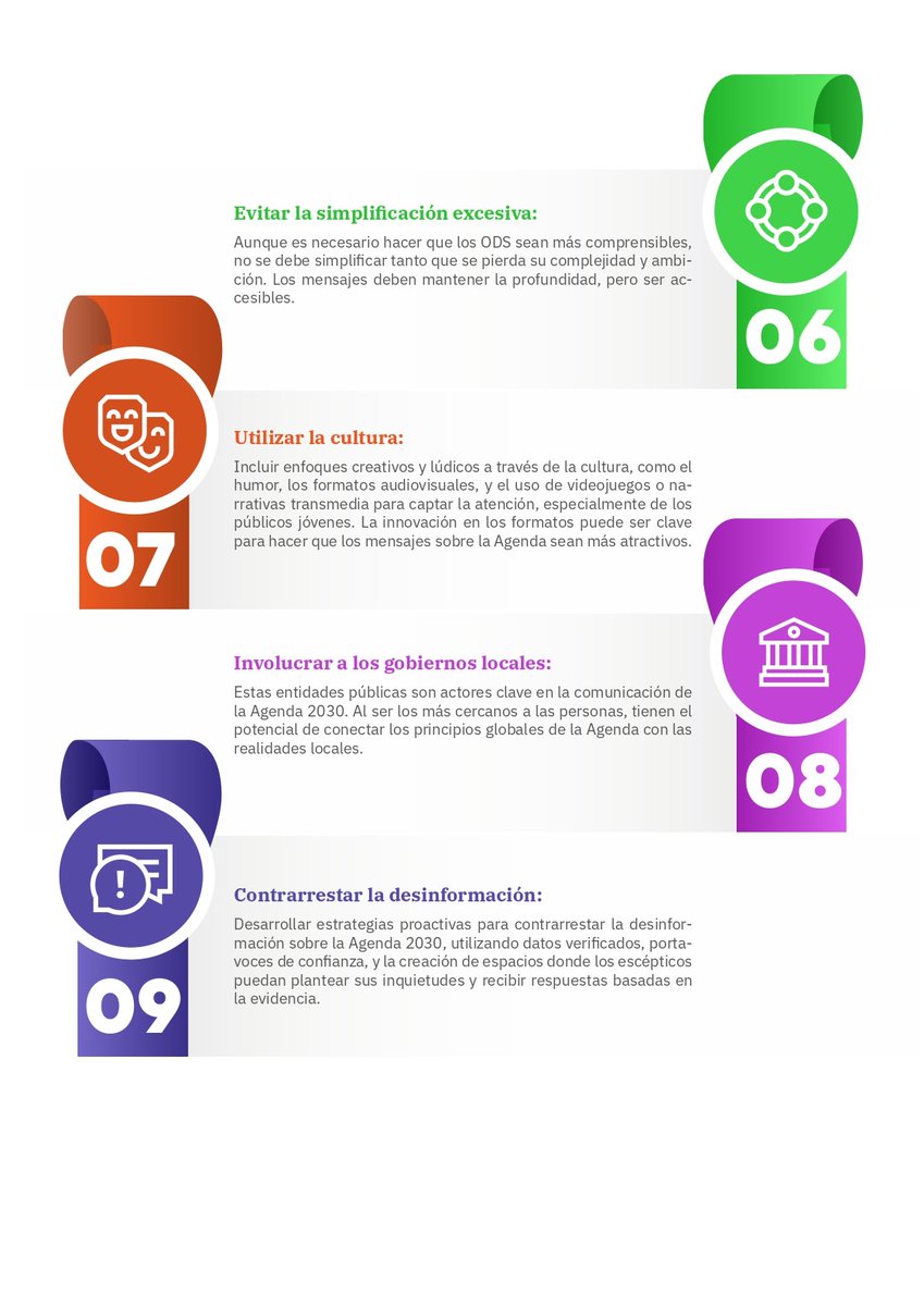 🗣️ Nueve propuestas para una nueva narrativa de la #Agenda2030.

Recuerda que ya está disponible nuestra última publicación sobre cómo contar la Agenda 2030 de manera clara y cautivadora en el período restante. 

💻 La publicación y todo el proceso en: reds-sdsn.es/narrativas-par…