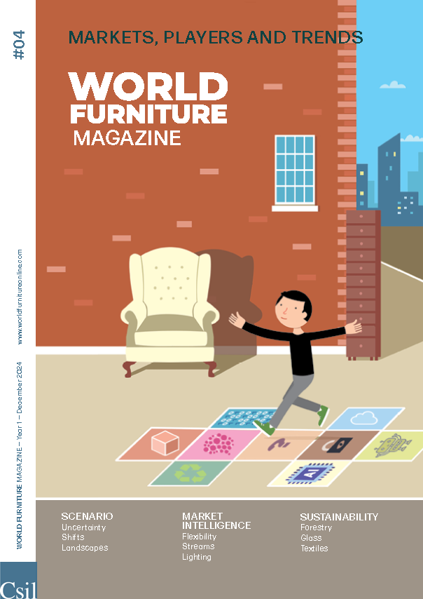 Furniture Market Research tweet media