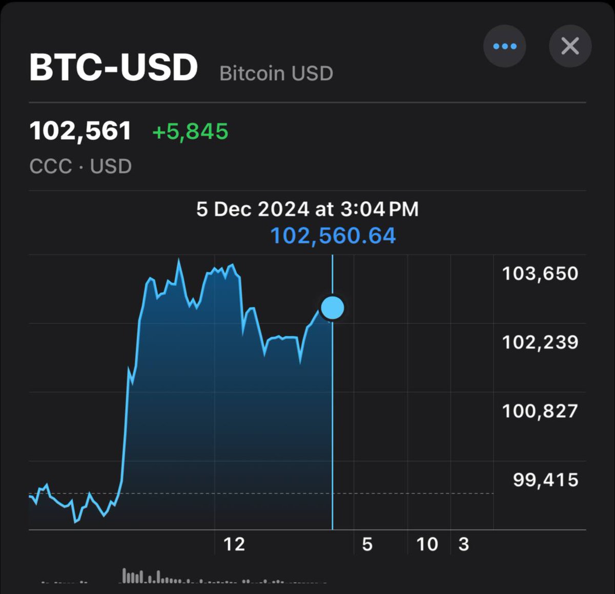 Un petit pas pour l’homme.
Un grand pas pour l’humanité.