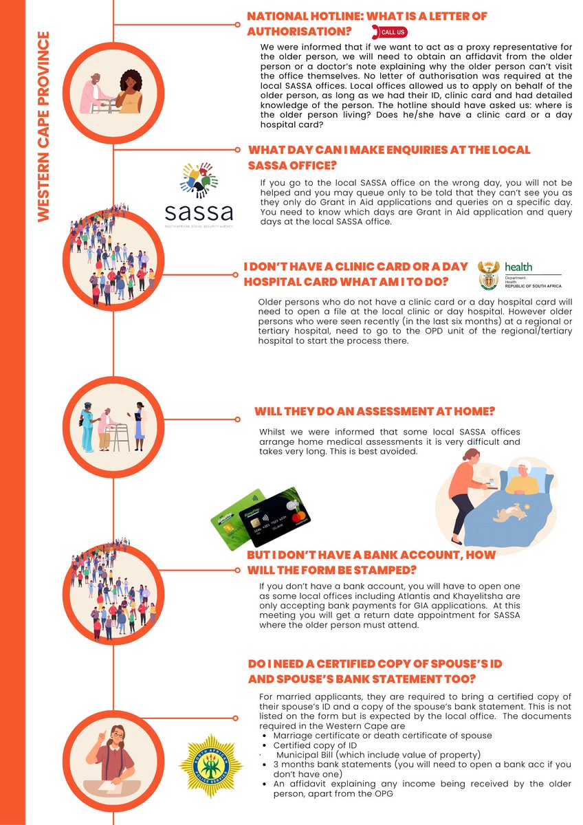 #GrantinAid 

In #WesternCape, older persons must navigate 5-steps that takes 35 hours of waiting &amp; queuing &amp; costs from R600 to R2000+. 

Read our report here: doi.org/10.25375/uct.2…