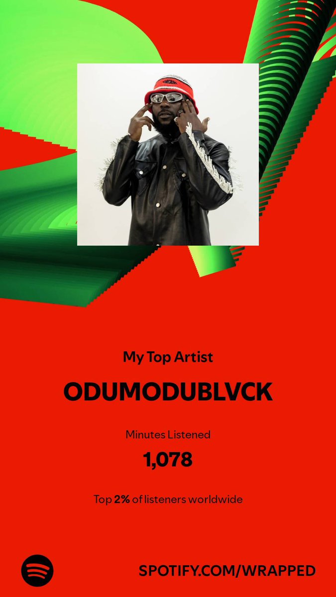 number88eight's tweet photo. @Odumodublvck_ 
Odumo!! Wire em https://t.co/XUdqOROm21