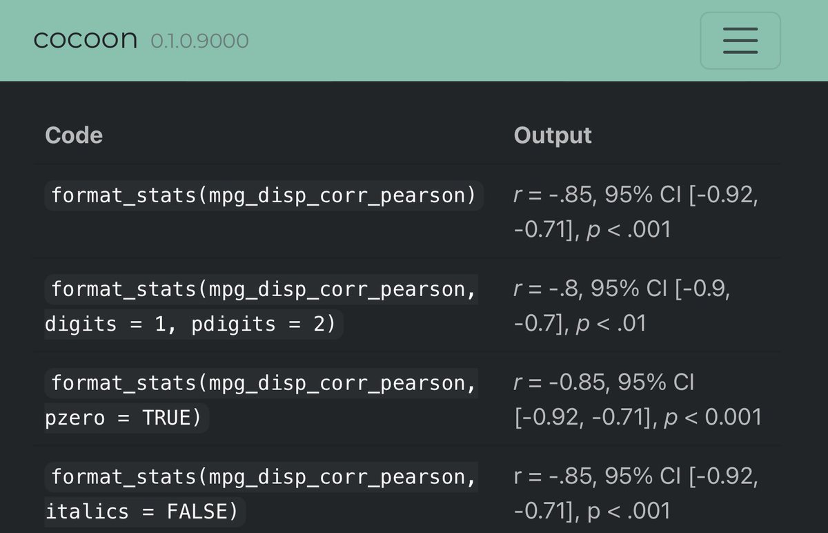 estacion_erre's tweet photo. [PAQUETE 📦] - 📊 ¿Buscas dar formato a tus resultados estadísticos en R? 

{cocoon} ofrece funciones para insertar outputs perfectamente en documentos R Markdown o Quarto. Flexibilidad y estilo en tus reportes. 🖋️✨ 
 
🌐 https://t.co/BI03CiVbhM
✍🏼 @JeffreyRStevens 
 
#RStats #RStatsES #Rtips #DataScience