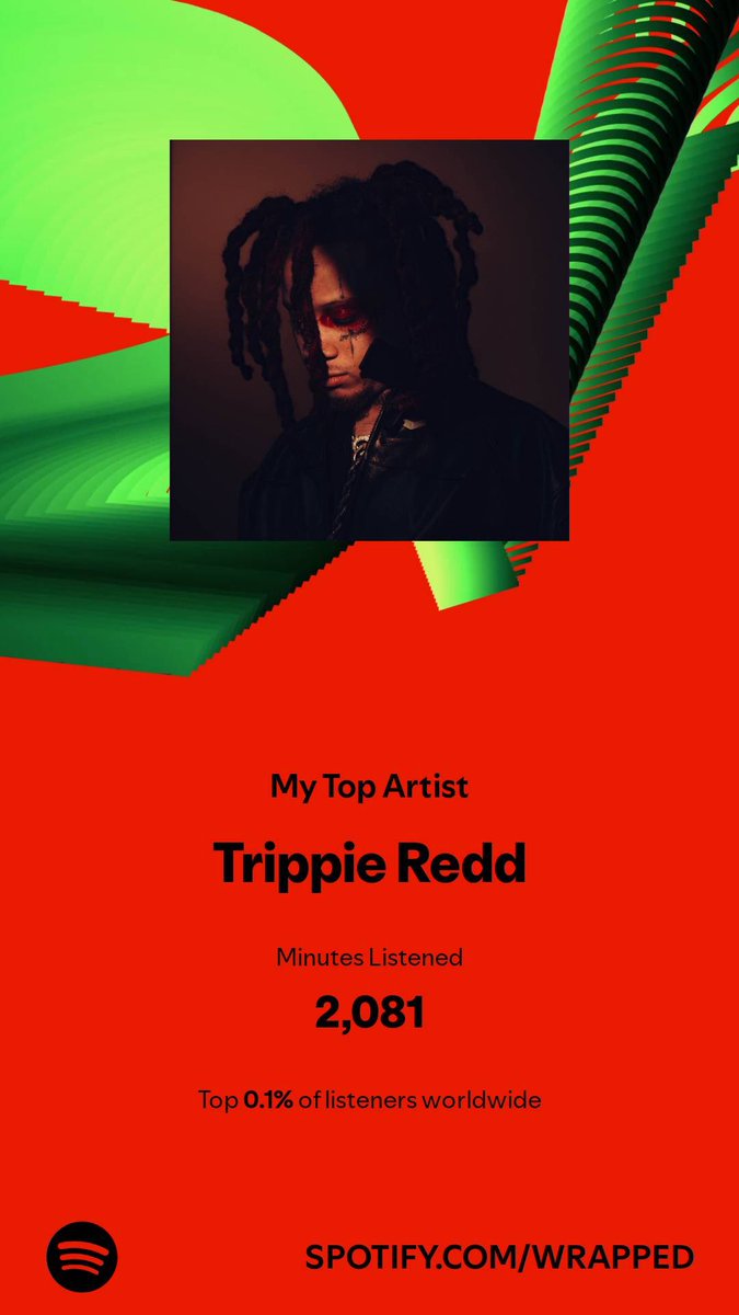 How many years inna row will Trippie be the goat