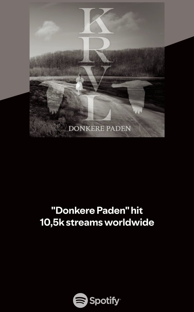 Thx for the support!  #blackmetal #darkpaths #AOTY2024 hopes!