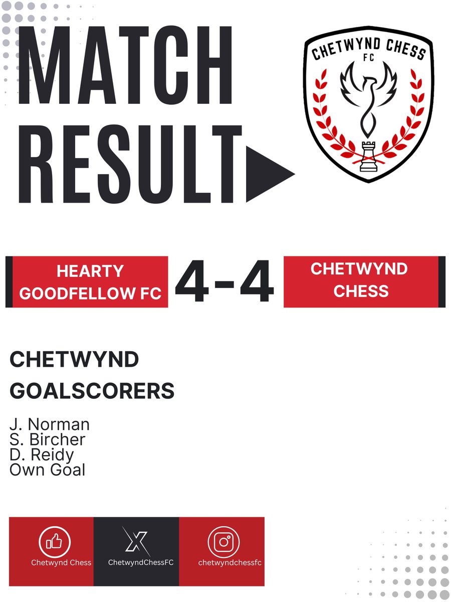 Chetwynd Chess FC tweet media