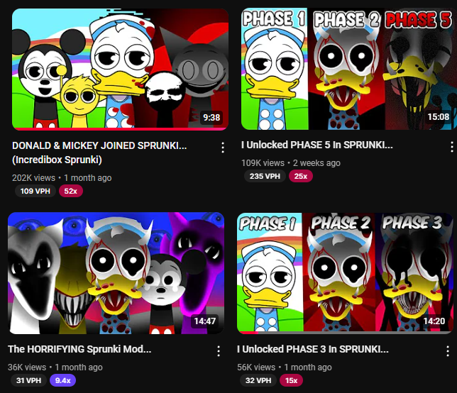 Kinda proud on how these video perform