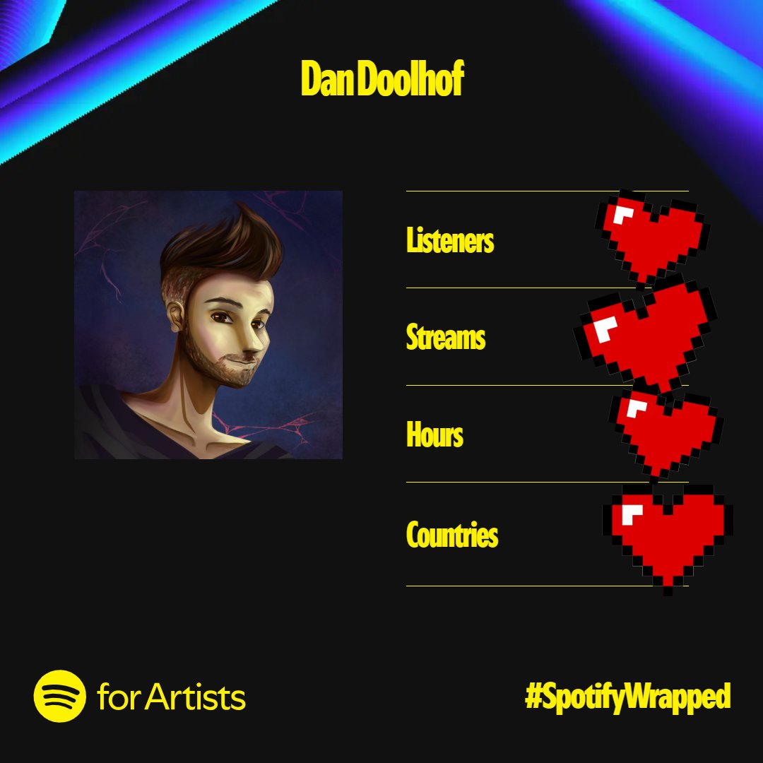 Dan Doolhof tweet media