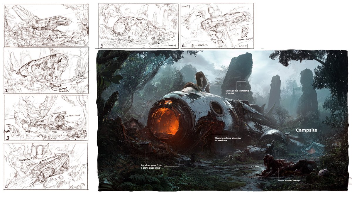 The Art of Bobby Rebholz - Gallery update and Details : https://t.co/CNUgYvZHbN 