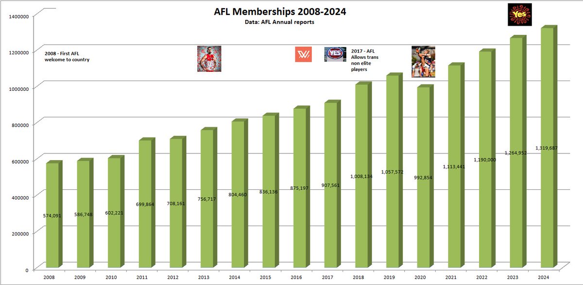 sportsindustry tweet media