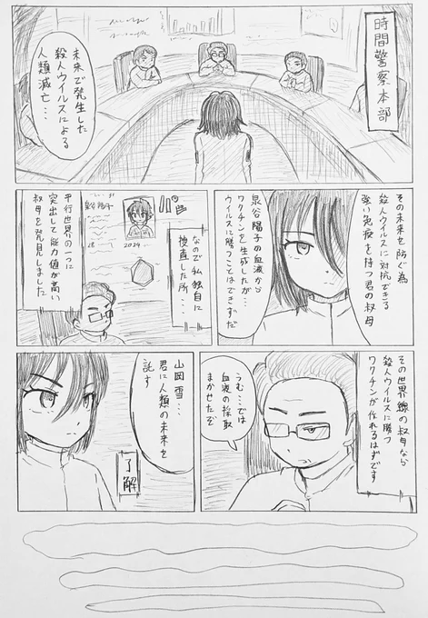 #バディ管理班の二人PART8
「時間警察 ~平行世界より最強の叔母の血を求めて~」 