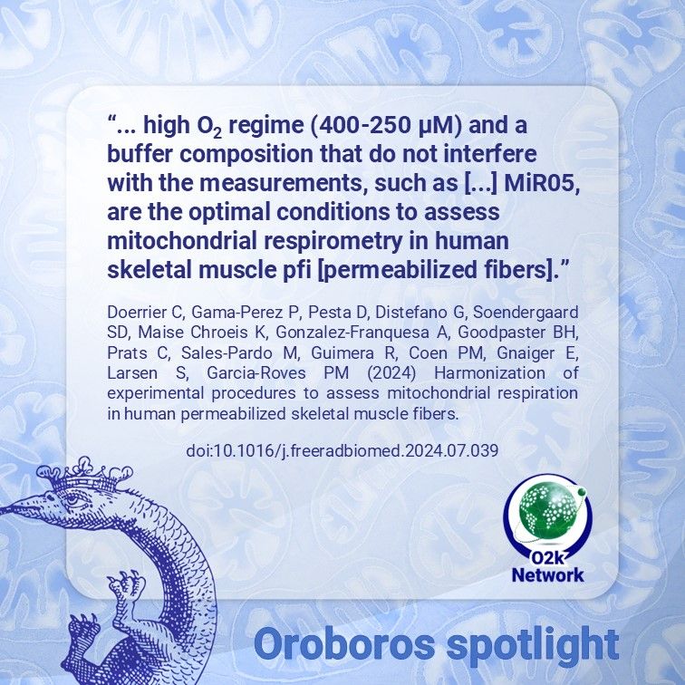 Oroboros Instruments tweet media